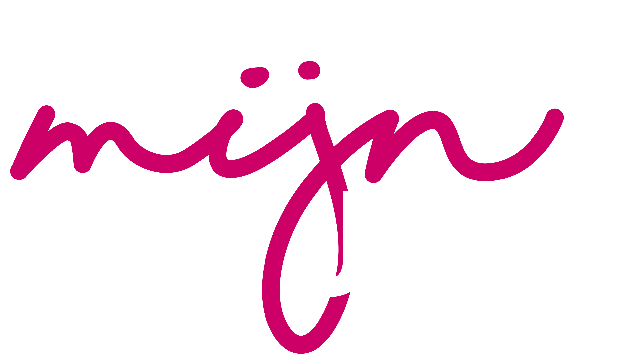 Dit Is Mijn Keus