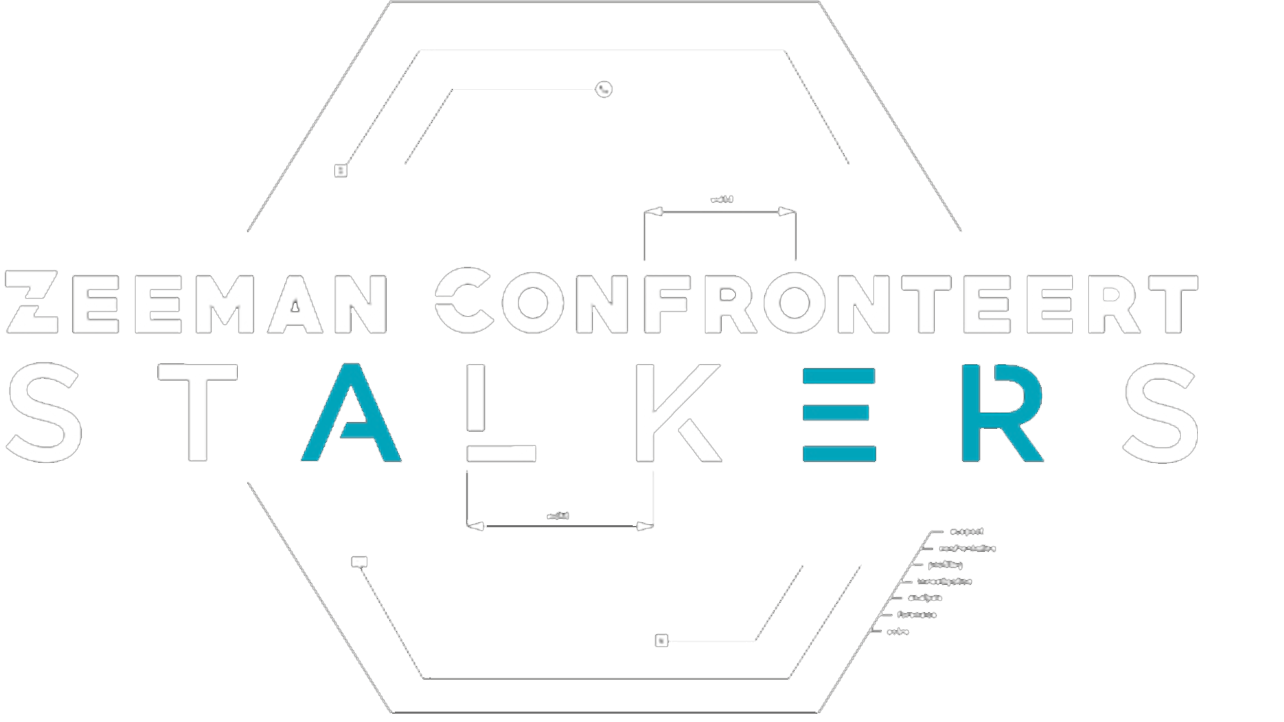 Zeeman Confronteert: Stalkers