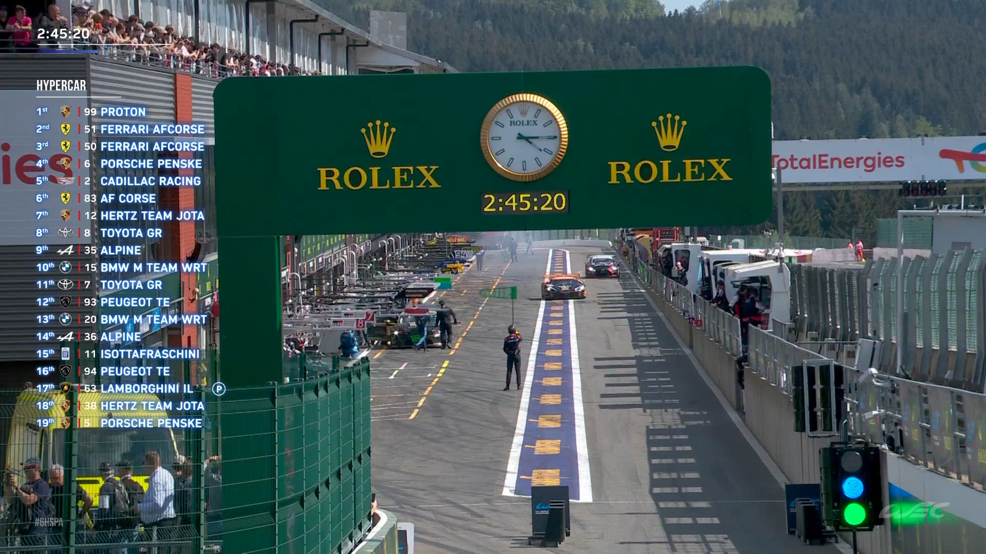 WEC: 6 Uur Van Spa Francorchamps