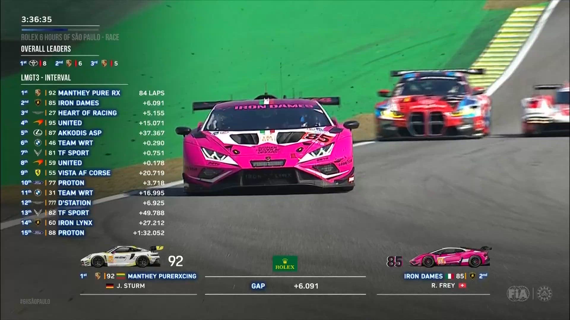 WEC: 6 Uur van São Paulo