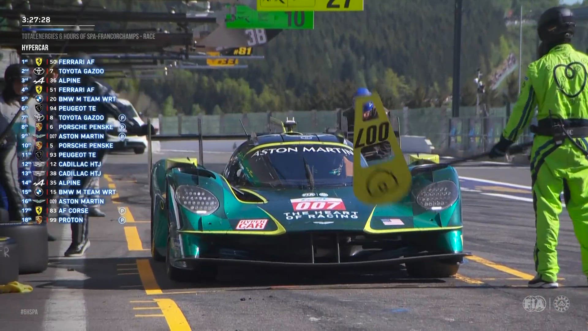 WEC 6 Uur Van Spa Francorchamps