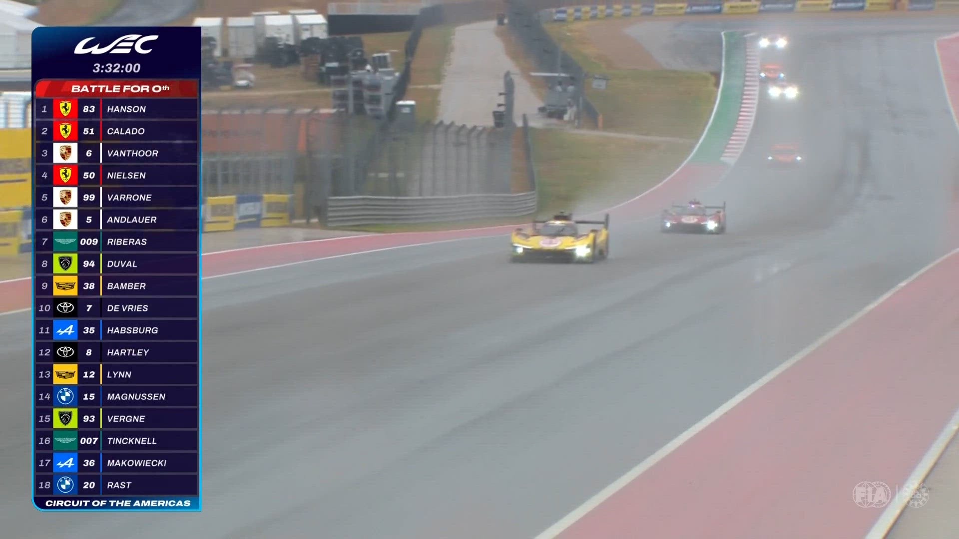 WEC Lone Star Le Mans