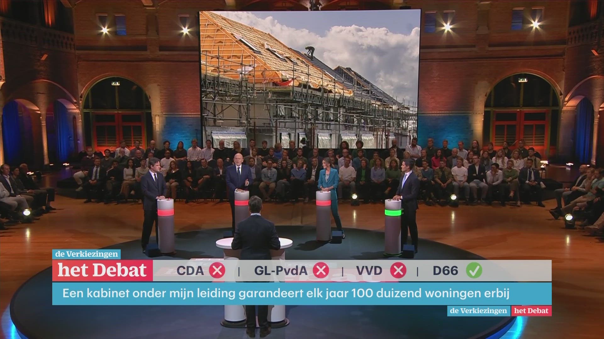 RTL Verkiezingsdebat