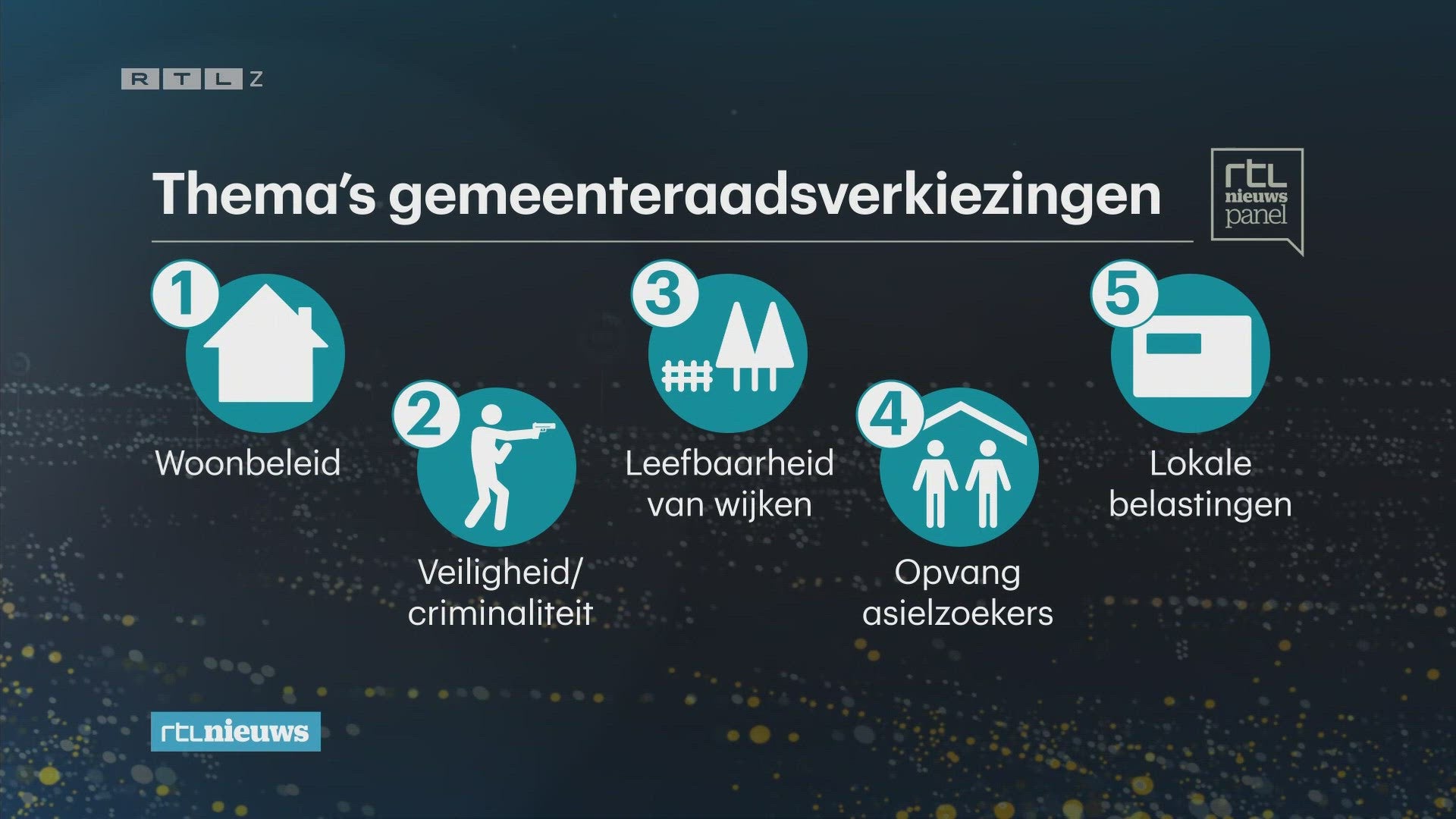 RTL Nieuws - 08:20 uur