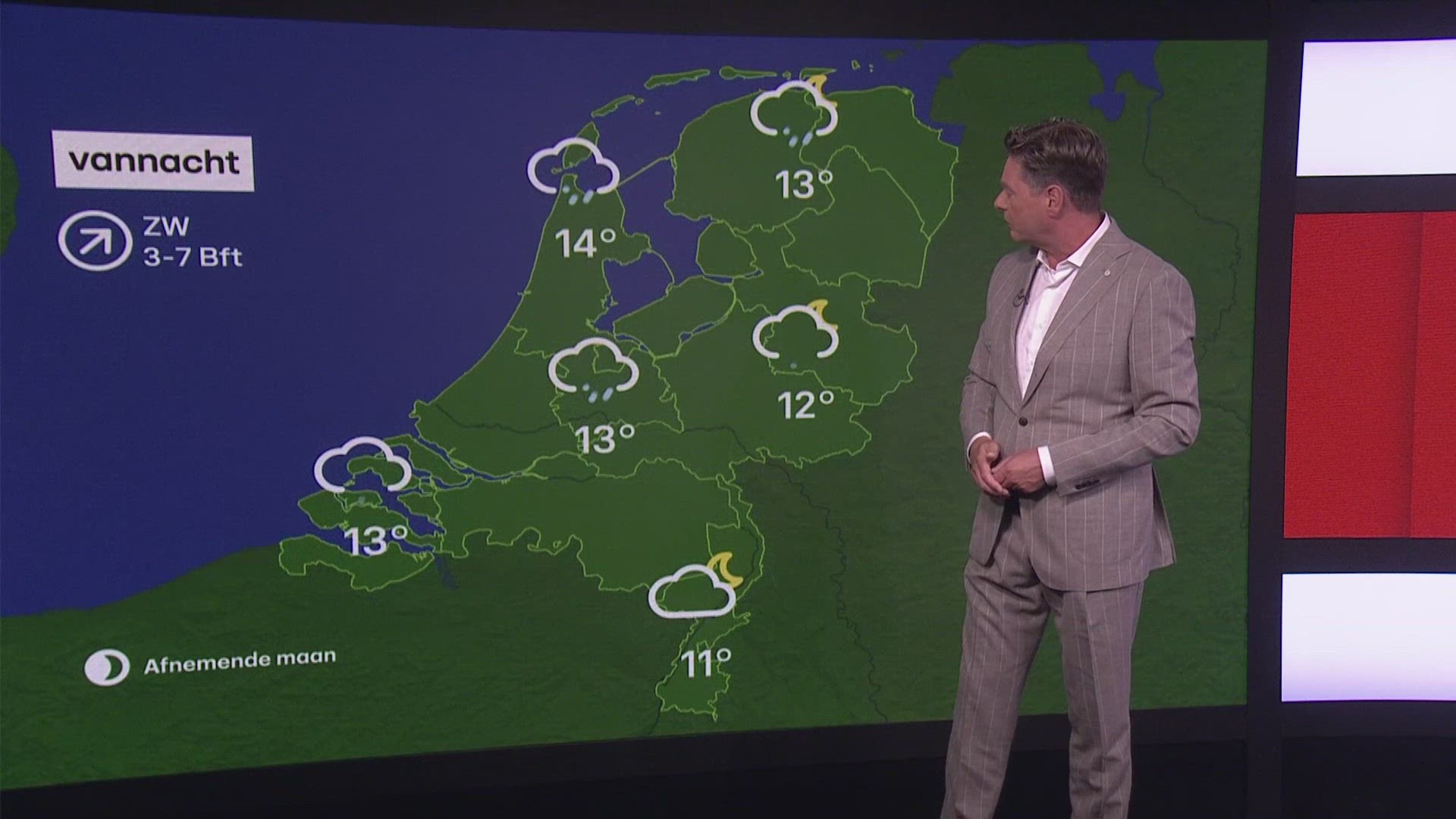RTL Weer 18:30