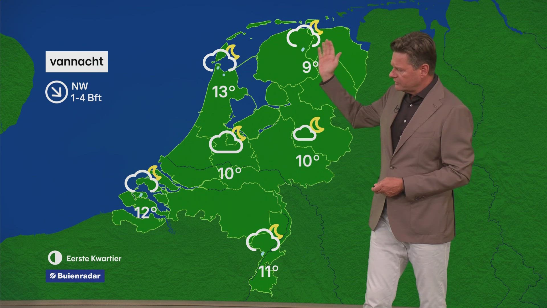 RTL Weer 18:30