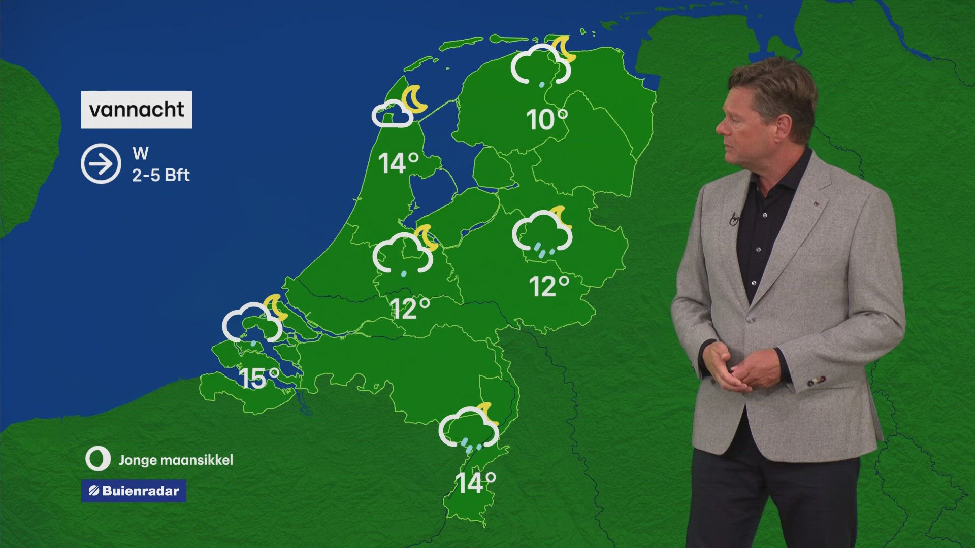 RTL Weer 18:30